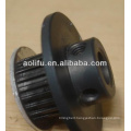 Timing Pulleys Set Screw Holes